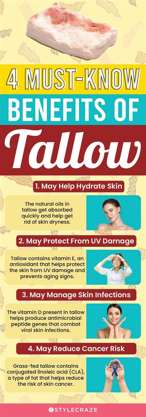 tallow benefits for skin care.